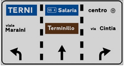 Figura II 244 Art. 127